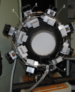 Внешний вид Сферы-8. 1 &ndash; фотометрическая сфера; 2 &ndash; блоки осветителей сферы (8 шт.);  3 &ndash; блоки  диафрагм осветителей; 4 &ndash; стойки рейтеров