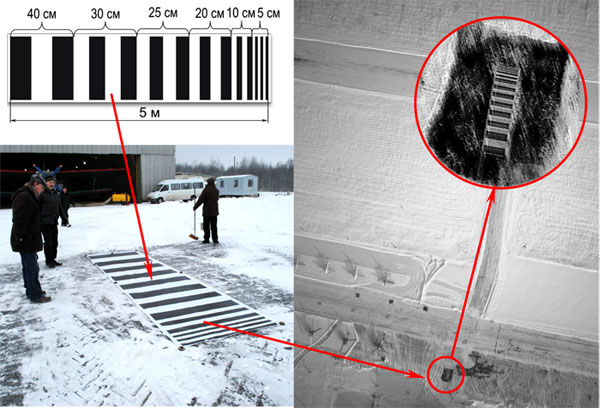 Проверка пространственного разрешения с помощью миры