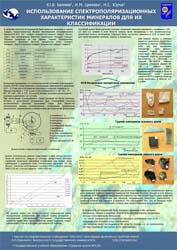 Использование спектрополяризационных характеристик минералов для их классификации