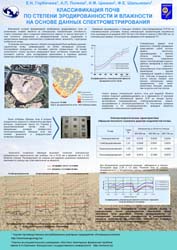 Классификация почв по степени эродированности на основе данных спектрометрироывния